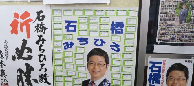 post